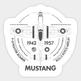 Vintage P51 Mustang USAAF WW2 Fighter Plane Sticker